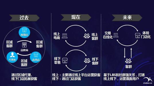 内蒙古全网推广.jpg